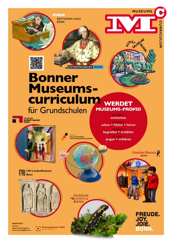 Das Plakat zeigt eine Collage der am Museumscurriculum beteiligten Museen