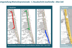 Die Grafik zeigt die abschnittsweise Herstellung der Verkehrsflächen zwischen Oktober 2024 und April 2025 sowie anschließend der Promenadenflächen.