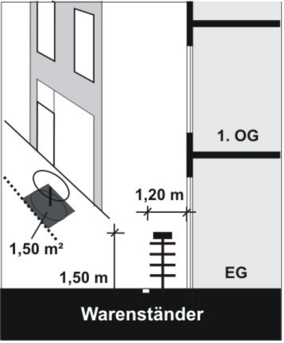 Maßübersicht Warenständer