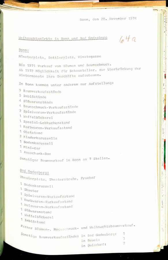 Auszug aus einer Akte des Ordnungsamtes mit Übersicht der Verkaufs- und Imbissstände sowie Fahrgeschäfte (Zug. 1859/5