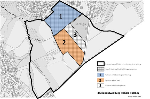 Flächenaufteilung zum Entwicklungsbereich Landwirtschaftskammer Roleber