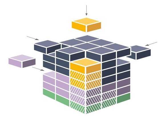 Die Grafik zeigt bunte aufeinander geschachtelte Quader