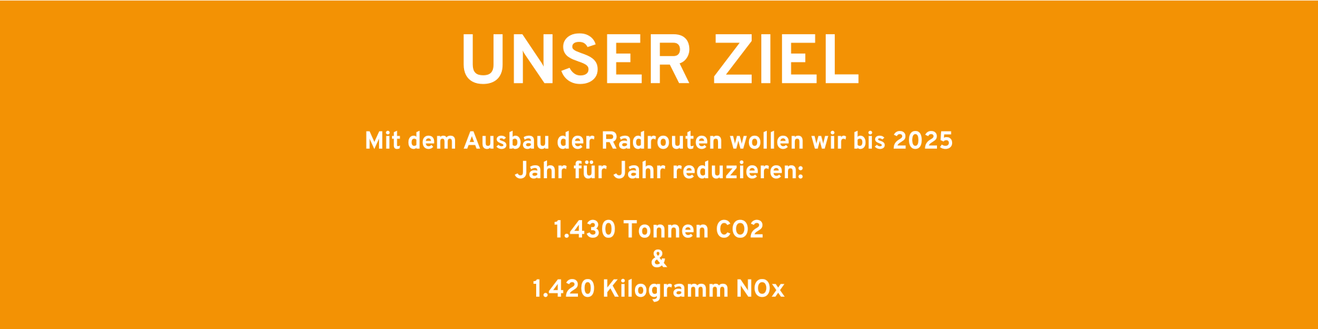 Unser Ziel: Mit dem Aufbau der Radschnellrouten wollen wir bis 2025 Jahr für Jahr 1.430 Tonnen CO2 und 1.420 Kilogramm NOx reduzieren.