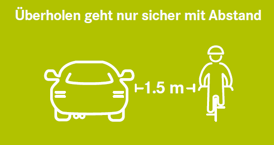 Grafik zum Abstand, wenn ein Auto einen Radfahrenden überholt