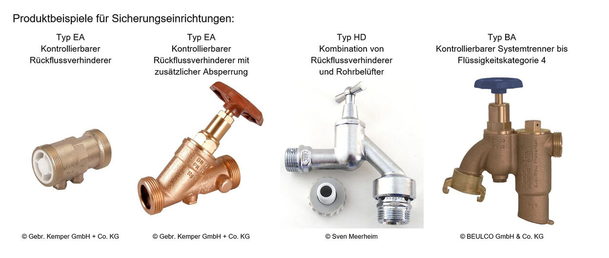 Abbildung verschiedener Wassersicherungseinrichtungen